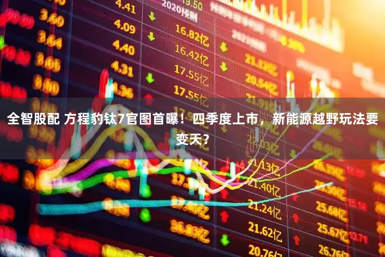 全智股配 方程豹钛7官图首曝！四季度上市，新能源越野玩法要变天？