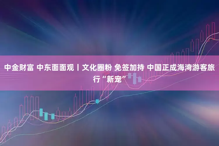 中金财富 中东面面观丨文化圈粉 免签加持 中国正成海湾游客旅行“新宠”