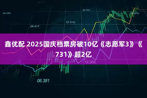 鑫优配 2025国庆档票房破10亿《志愿军3》《731》超2亿