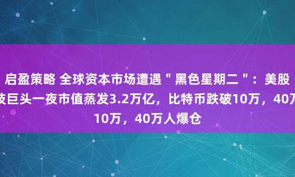 启盈策略 全球资本市场遭遇＂黑色星期二＂：美股六大科技巨头一夜市值蒸发3.2万亿，比特币跌破10万，40万人爆仓